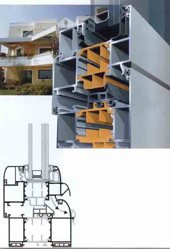 Окна и двери из алюминия ,теплые и холодные .