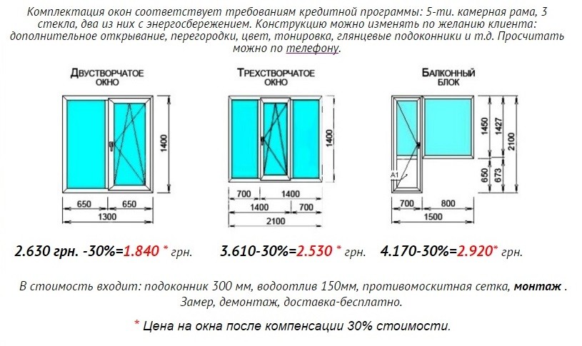 Компенсация 30% на окна, балкон, лоджии, двери. Кредит ОщадБанка.