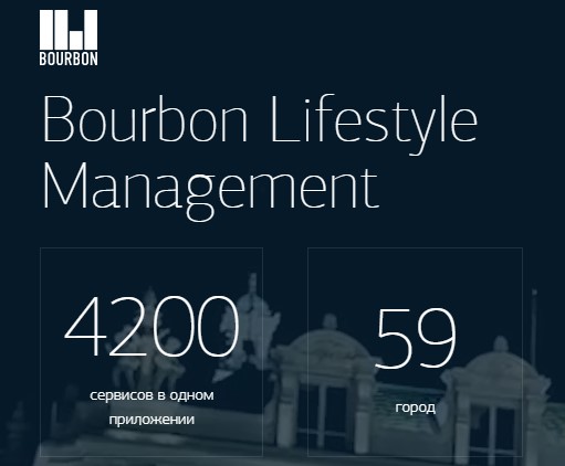 Мобильное приложение Bourbon Lifestyle Management