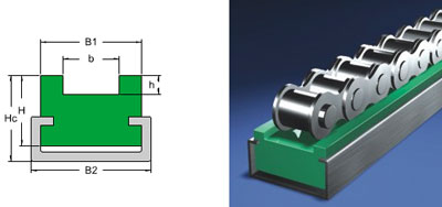 Направляющие под ремни, цепи