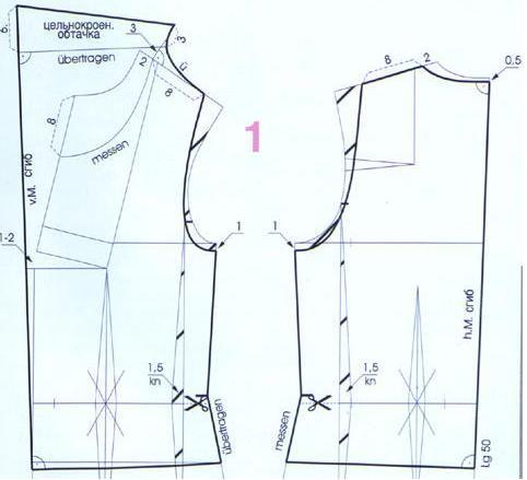 Курсы кроя и шитья – выкройка на себя на любой пиджак за 2 часа