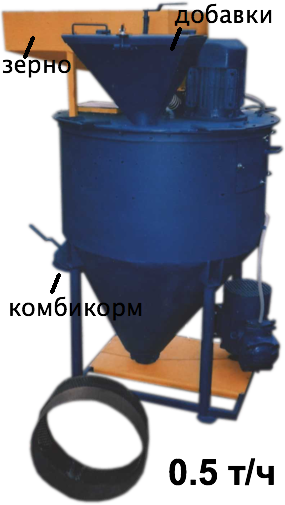 Мини-комбикормовые установки для животных, птицы и рыбы
