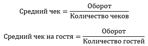 Увеличение среднего размера чека