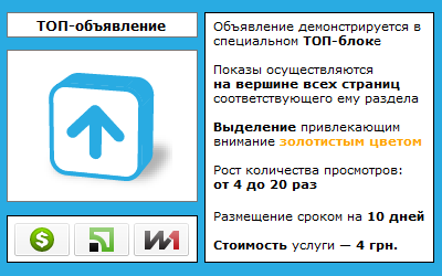 Контекствно-визуальная реклама на сайте в Украине